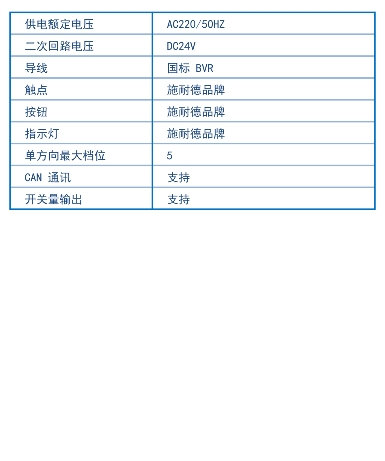 参数.png 参数.png